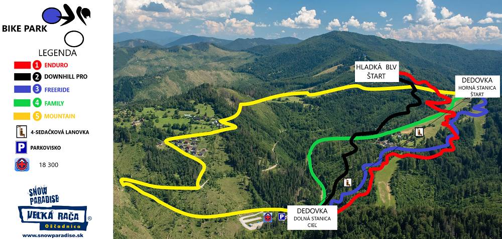 Legenda Bike park Veľká rača