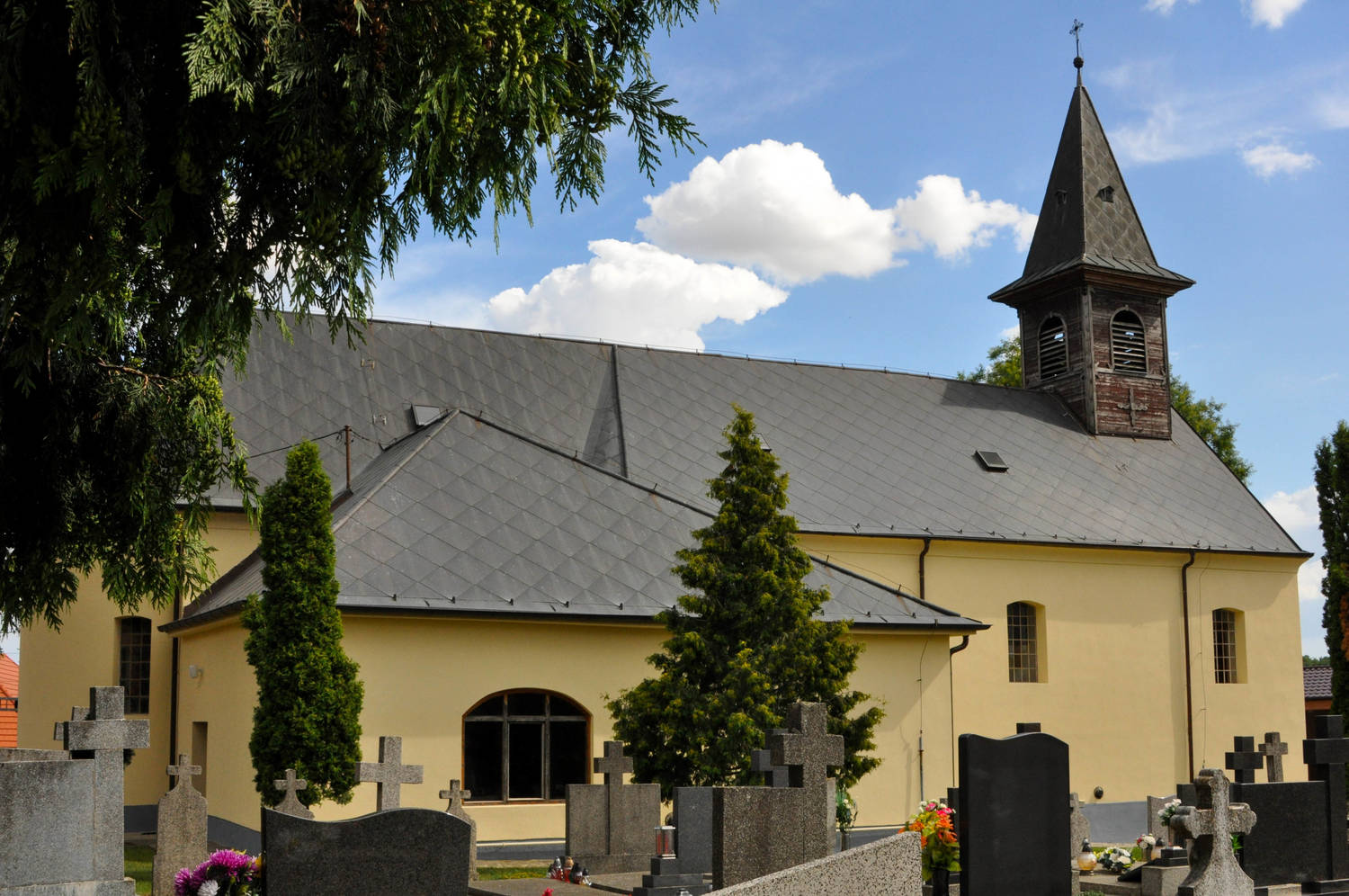 Obec Dolné Obdokovce