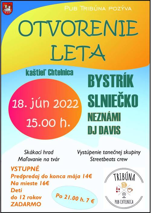 Plagát Otvorenie leta