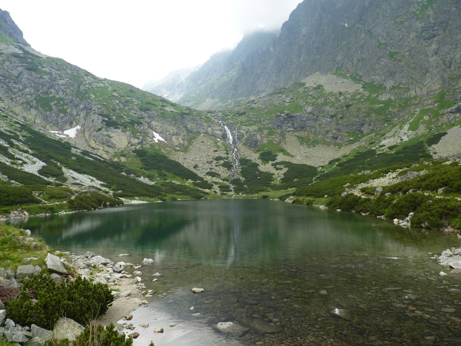Velické pleso